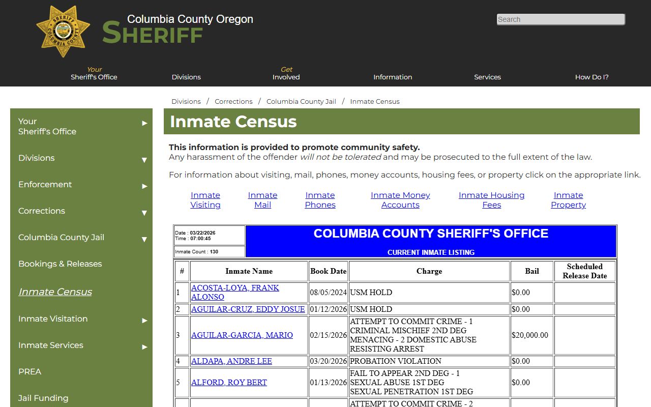Columbia County Sheriff jail inmate census showing current booking reports